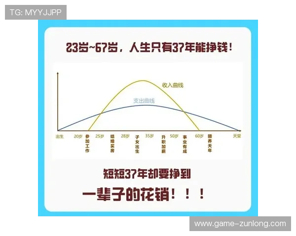 尊龙凯龙时人生就是博网址分享人生经验与财富积累的专业网站 尊龙凯龙时人生就是博网址分享人生经验与财富积累的专业网站